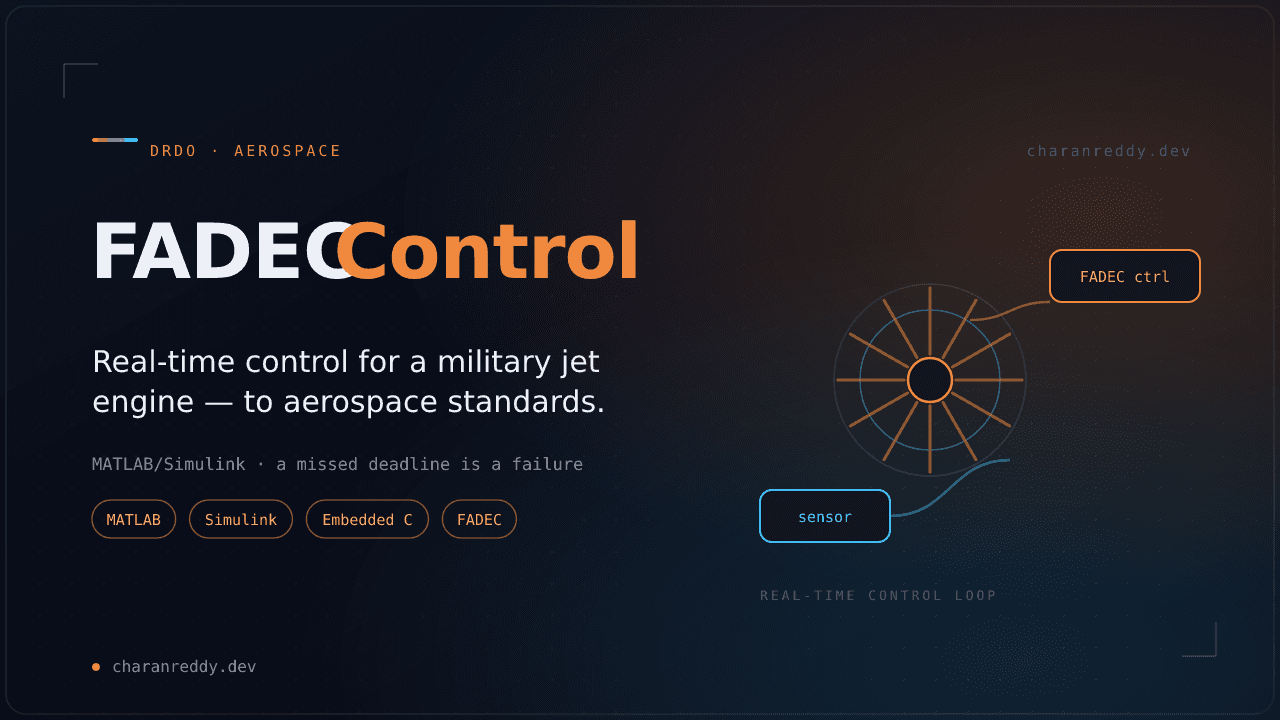 FADEC Engine Control Systems